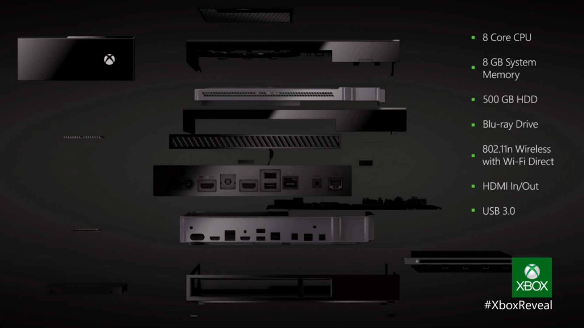 Former Employee Reveals Xbox One APU Deal Is Worth $3 Billion To AMD