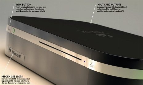 La Xbox 720 sera une console "Always On