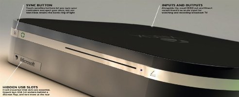 Xbox 720 wird zur Always-On-Konsole