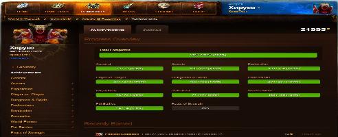 Un joueur débloque toutes les réalisations de World Of WarCraft