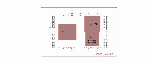 AMD 5800GX könnte Zen 3 CPU mit Navi 24 GPU auf einem Chip kombinieren