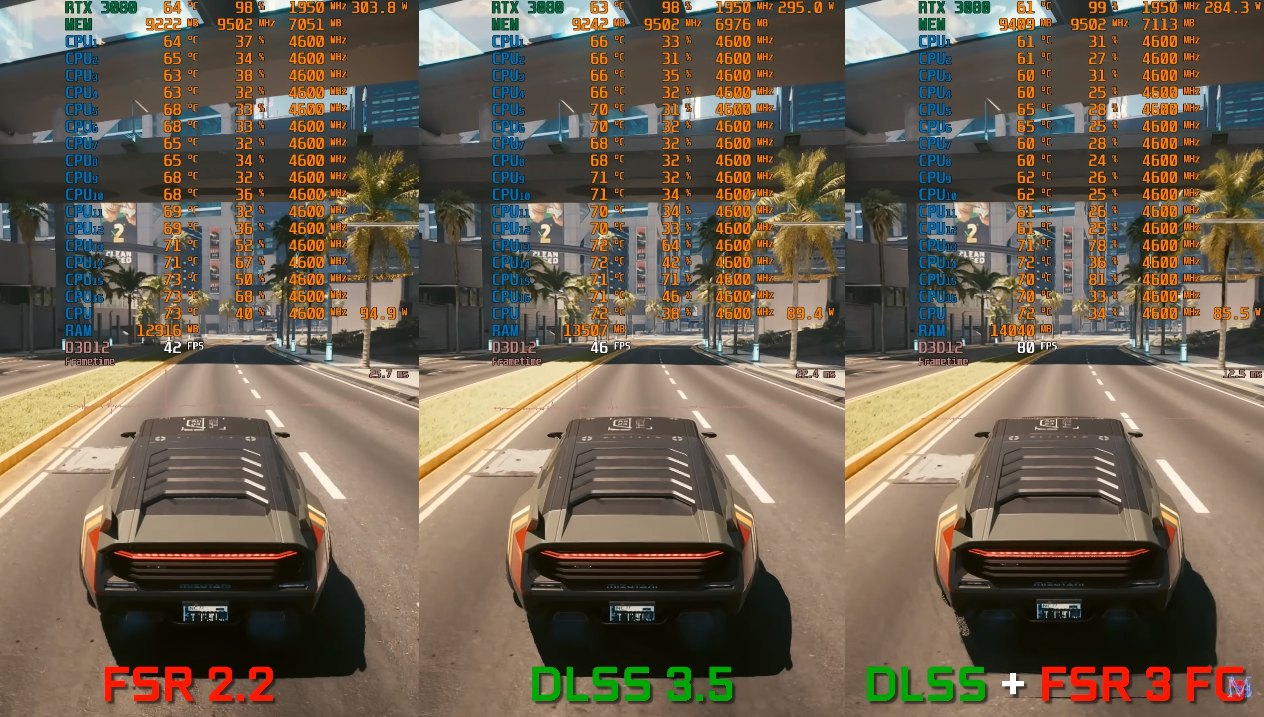 The Nvidia DLSS 3 to FSR 3 Mod Unleashes New Potential for Older GPUs