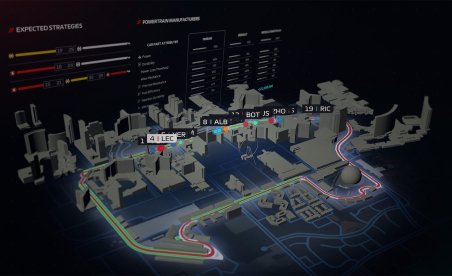 F1 Manager 2024 v1.3+ (+16 Entrenador)