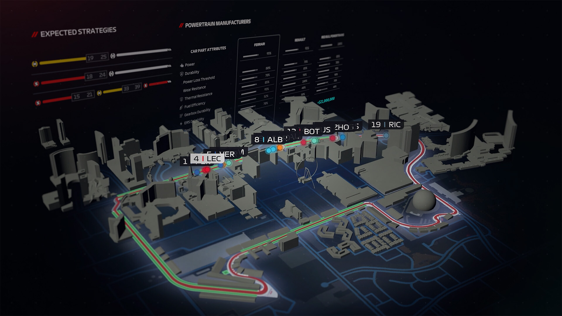 F1 Manager 2024 v1.3+ (+16 Trainer)