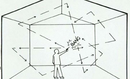 Mod de reverberación y ambientación de Fallout 4 v1.6e