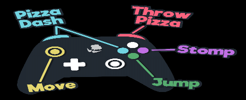 Pizzapocalypse