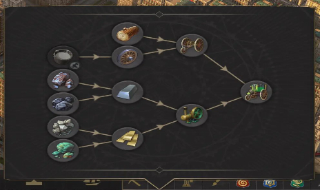 Anno 1800 Realistische Produktion Mod v1.0.0