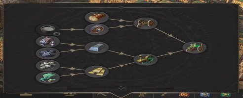 Anno 1800 Realistische Produktion Mod v1.0.0