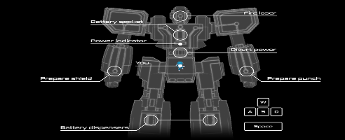 Titan Climber Z