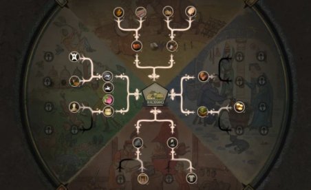 Manor Lords Share Region Development Mod V1.0.0a