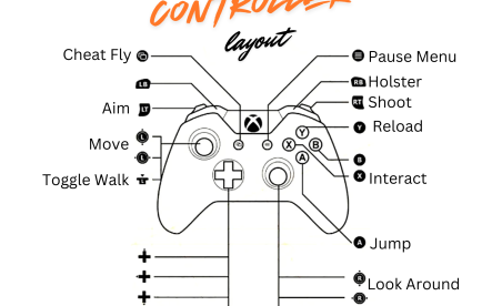 Return of the Tomb Raider