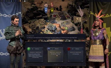 Civilization VII’s PlayStation player count fails to impress