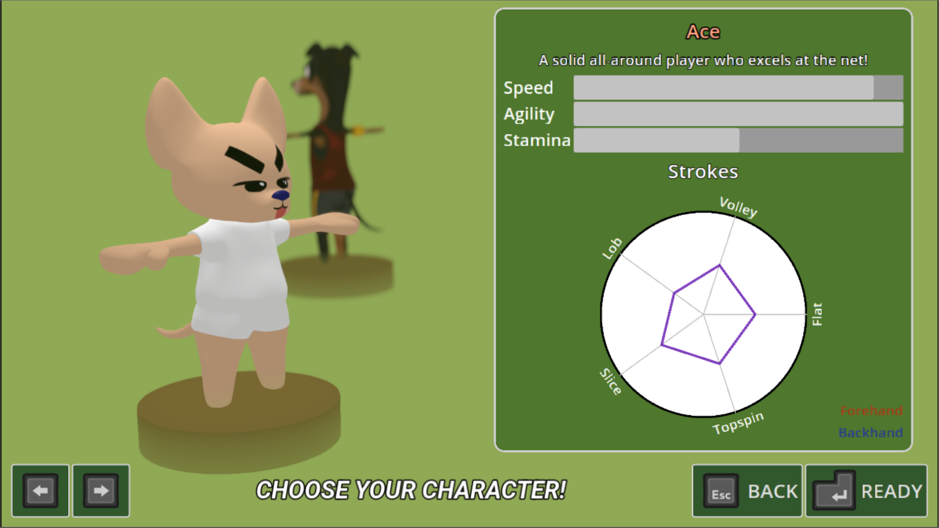 Jeu, set, fetch !