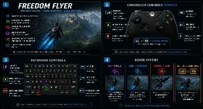 Crimson Desert Freedom Flyer – A...