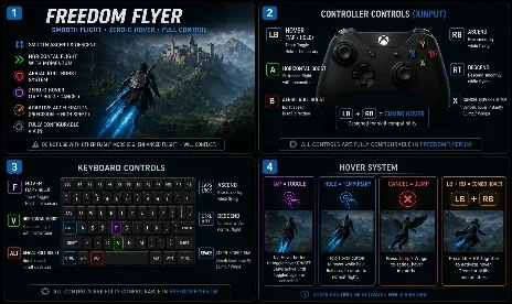 Crimson Desert Freedom Flyer – Advanced Flight – Hover System Mod v1.8.1