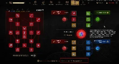 The Witcher 3: Wild Hunt More Skill Sl...
