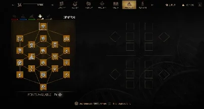 The Witcher 3: Wild Hunt Perks Always ...